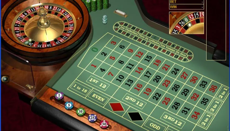 Cụ thể từng bước hướng dẫn cá cược roulette online